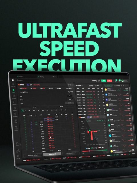 Stockbit: Ultrafast Execution