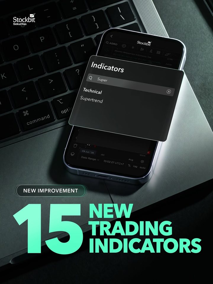 15 New Trading Indicators